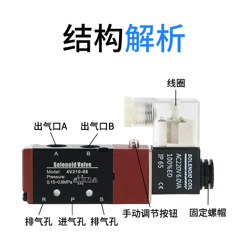 气动电磁阀二位五通4V210-08气阀换向阀24v线圈220v控制阀电子阀