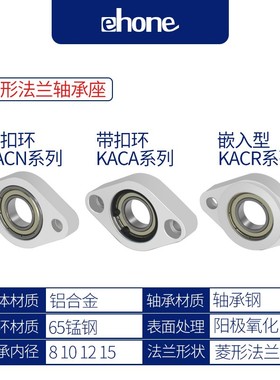 微型轴承座菱形轴承固定座C-BGHA BACN BACA698 6900 6901 6902