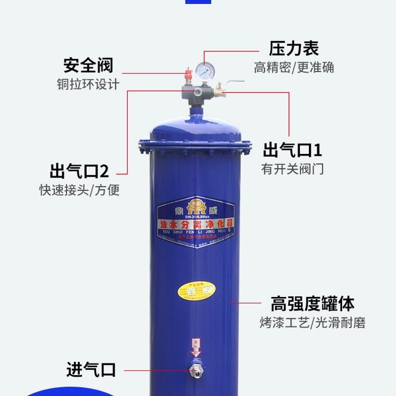 速发空压机气泵油水分离r器 压缩空气净化喷漆等气动气源精密过滤
