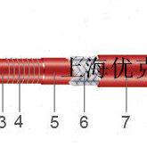 RDP2单相并联恒功率伴热带 高温自控温加热带 120-150度