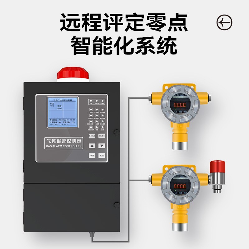 可燃气体报警器主机4路控制器32路总线控制三线四线分线无线智能