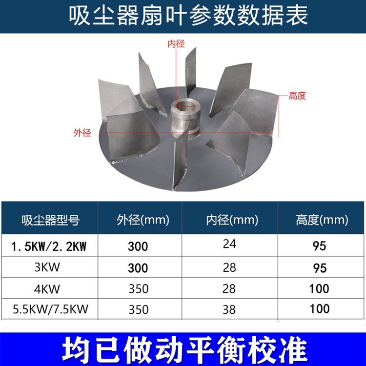 木工吸尘机风叶 风叶轮 叶轮 木工吸尘机配件 除尘鼓风机风叶