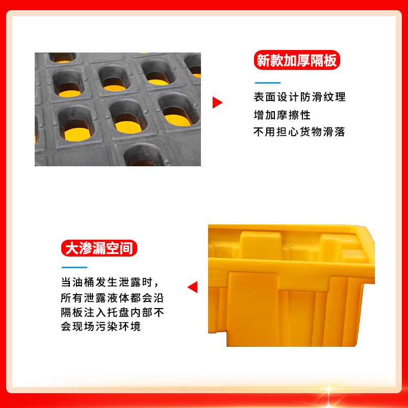 IBC吨桶防泄漏托盘塑料防渗漏超大盛漏栈板平台加厚超大加高