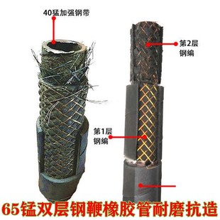 胶管软管橡胶管乳胶管高弹力耐高温胶皮管子质量好混凝土振动棒用