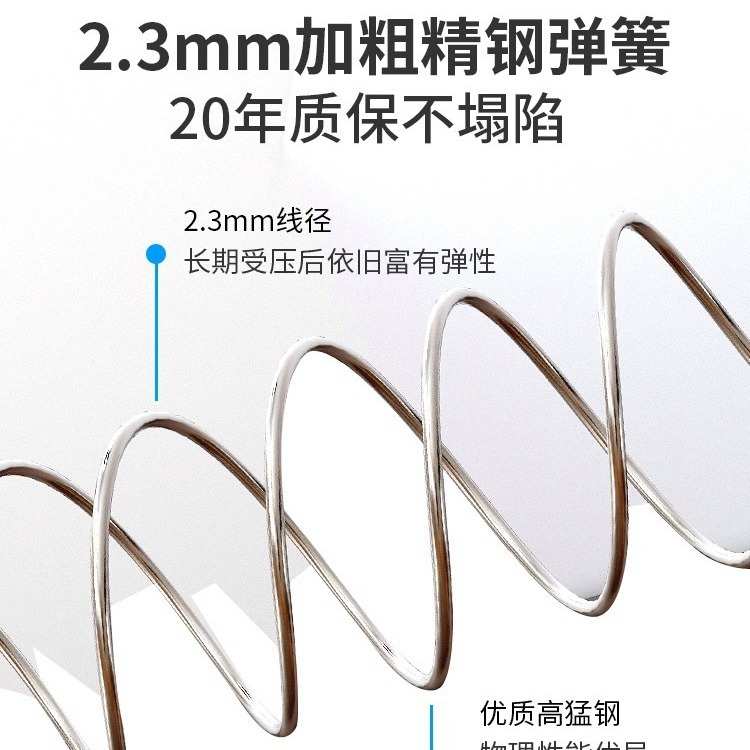 席梦思床垫家用软硬两用20cm厚双人1.8米1.5出租房经济型弹簧床垫
