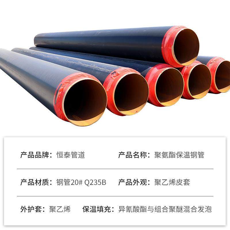 预制直埋隔热630保温钢管聚氨酯岩棉发泡热力供暖保温直埋钢管