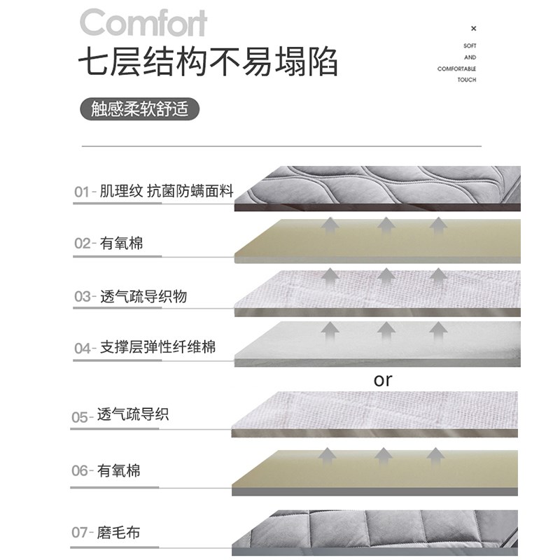 V45O定 制加厚床垫软垫家用榻榻米冬季保暖床褥垫子宿舍被褥铺底1