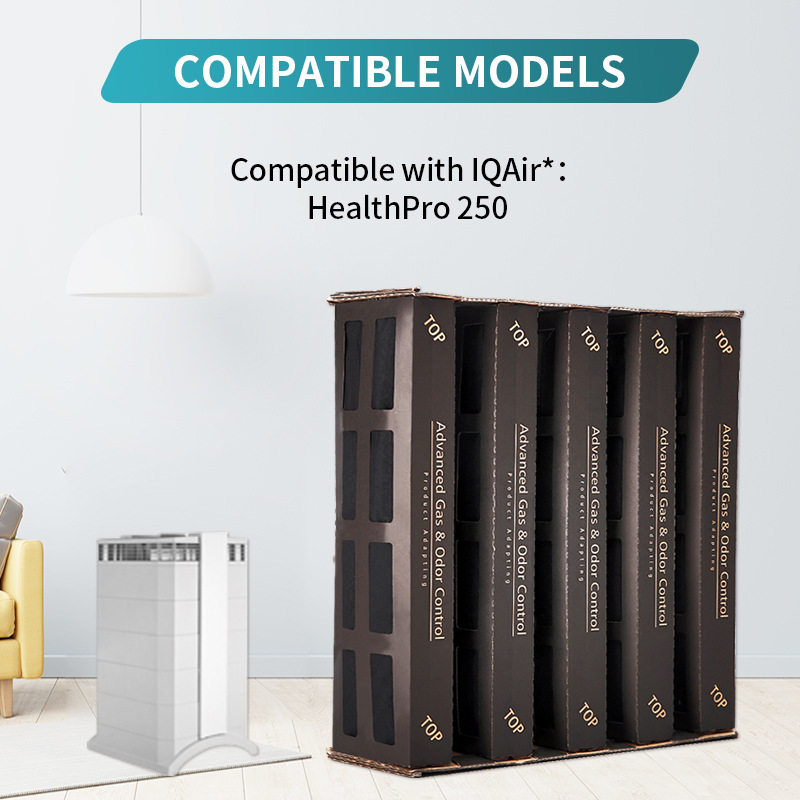 适配 IQAir HealthPro250空气净化器活性炭滤芯 吸附气体过滤颗粒