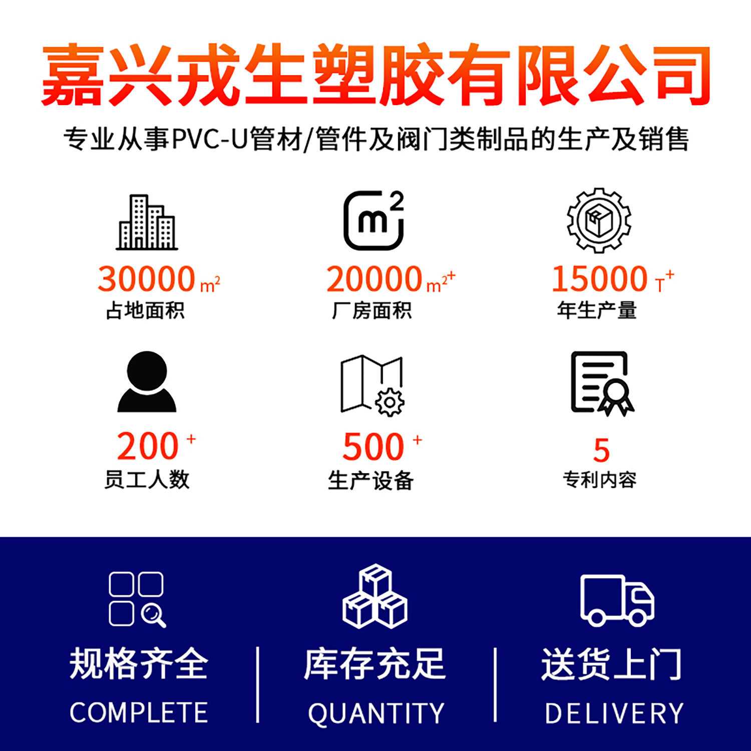 戎生UPVC背压阀PPH安全阀泄压阀pvc管塑料安全阀背压阀安全单向阀