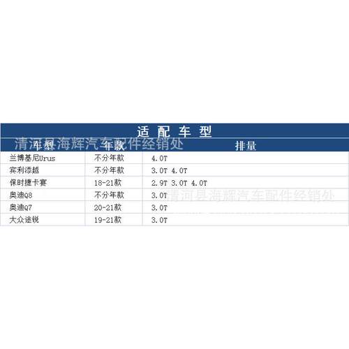适用于大众空辉腾宾利JLQ 飞 雅致 GT调滤芯3D驰18196 19
