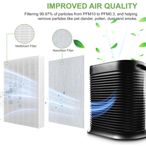 适配Honeywell霍尼韦尔空气净化器滤网 HPA300 HEPA过滤器替换件