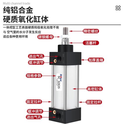 SC63标准32气x小型气动40大推力7C50X25X50xS5X100x200缸300x500S