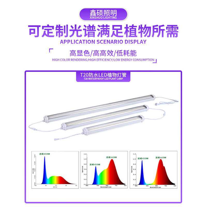 T20全光谱LED跨境植物生长灯防水多肉上色uv花卉育苗补光灯管
