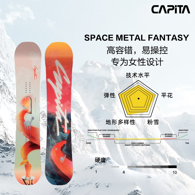 CAPITA单板女款2324入门进阶全地域全能板公园板滑雪板鸟板瓷雪具
