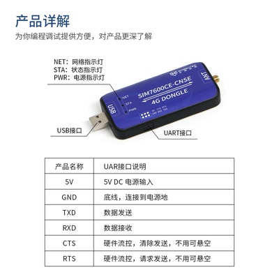 4G模块 USB/UT通信多系统兼容户外网络稳定性好支持全网通
