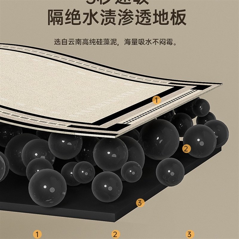 【硅藻泥厨房地垫】整铺防滑防油吸水耐脏脚家用免洗可擦毯满全铺