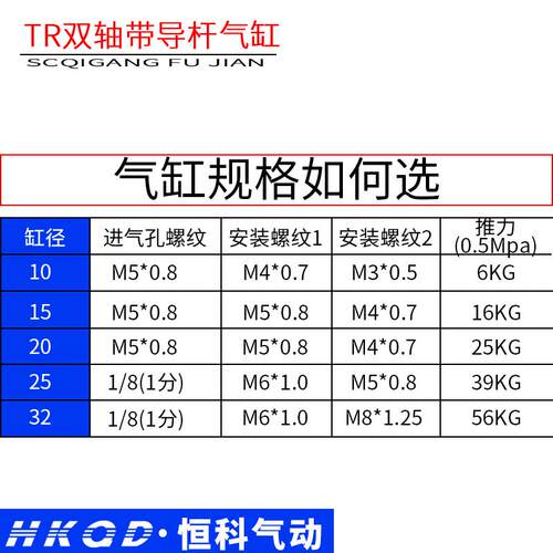 双轴双杆0型气动气缸TR6/10/10/20/25/32-10-46-50-60-75-15小-S
