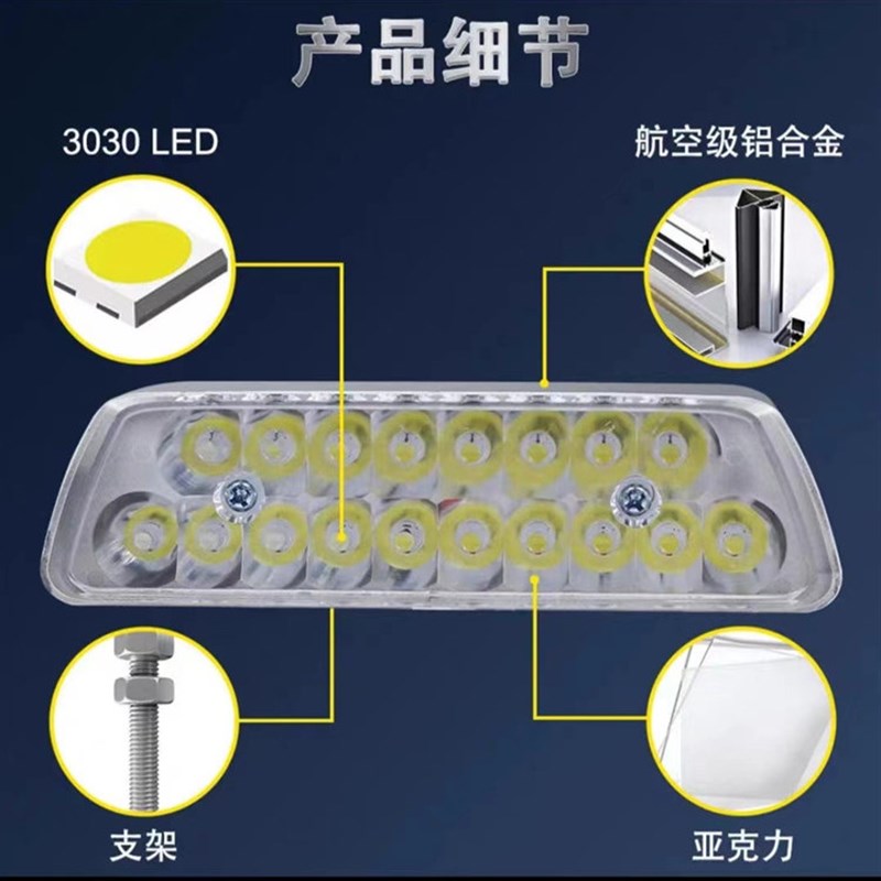 电动车灯摩托车超亮LED大灯三轮车改装外置强光车灯防水远近聚光