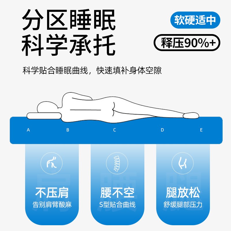 加厚乳胶床垫家用软垫学生宿舍榻榻米海绵垫铺底单人床折叠记忆棉