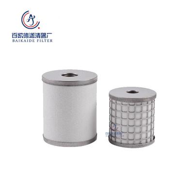百凯德 气ANF立可色选油雾过滤机器滤芯DMMD800 DMW800 MFD800 DM