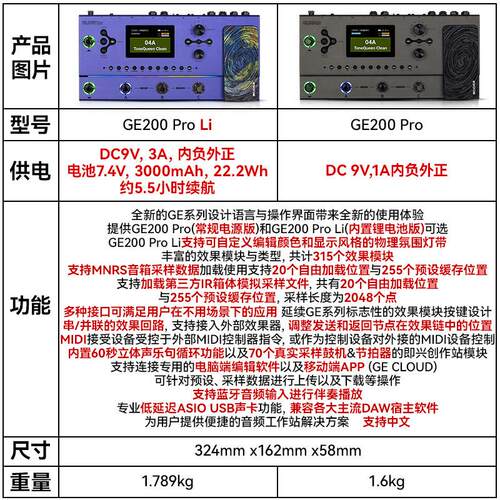 MOOER魔耳GE200pro电吉他综合效果器音箱模拟乐句循环鼓机伴奏器