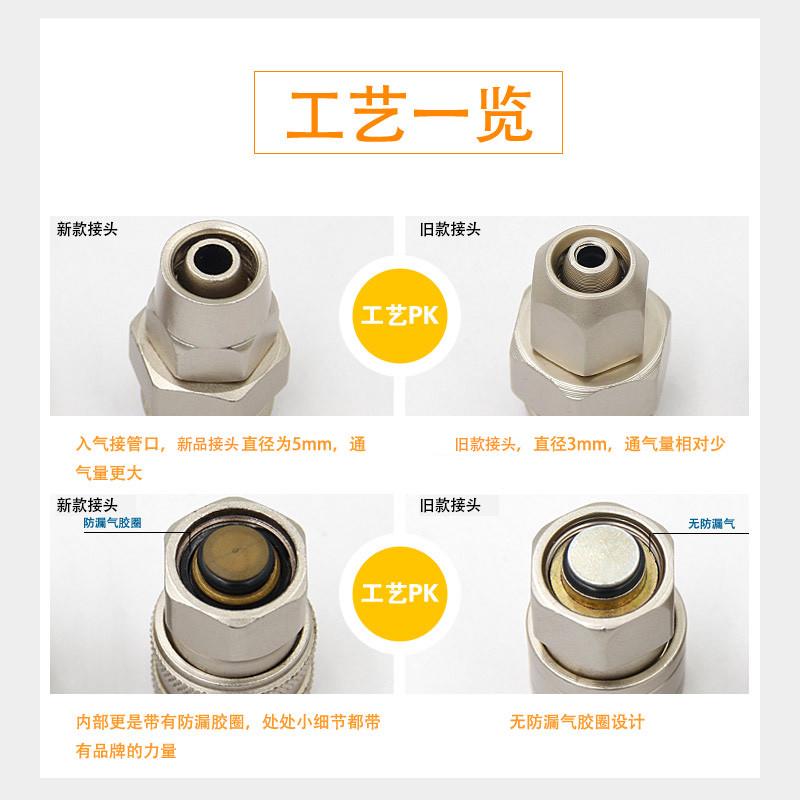 工具软管式公母接头接头快速自锁配件气泵氧气管空压机c气动快