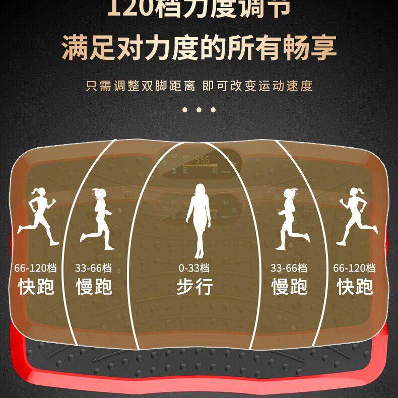 甩脂寸机抖机家用抖大尺大功率器材瘦臀瘦瘦手JAR臂11腿0V