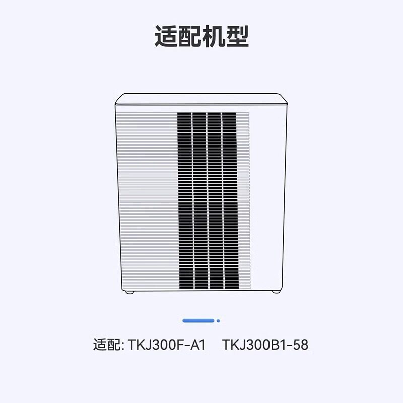 适配TCL空气净化器过滤网TKJ300F-A1/TKJ300B1-58滤芯除甲醛