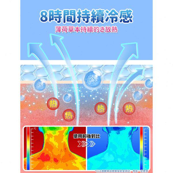 日本冰凉贴清凉物理降温夏季解暑神器退热手机散热夏天冰敷冰冰贴