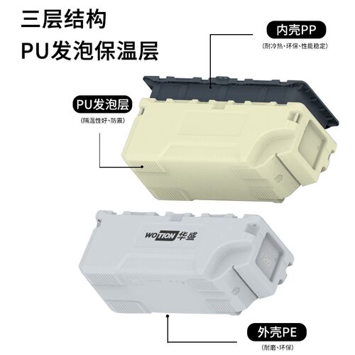 保温冷藏箱大容量7带L食温保品海钓箱冰块箱商用摆摊拉杆5轮