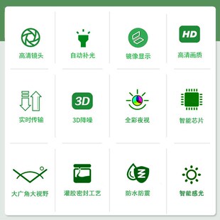 货车V像头全彩夜视高清防水车载12摄24V大巴大挂车收割机倒车影像
