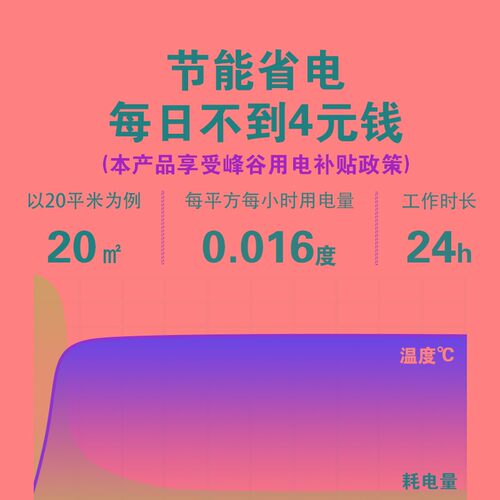 设纤电石墨烯维热地板模块电地暖家用地热地暖系统电缆全套碳备
