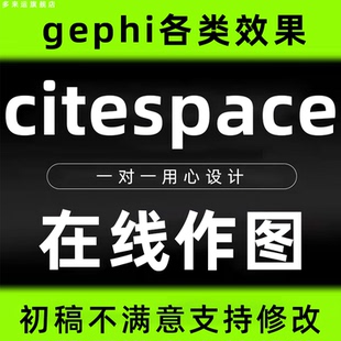 citespace作图关键词共现聚类gephi文献计量知识图谱vosviewer图