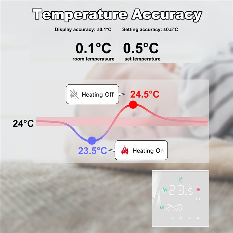 智能温度调节器电采暖触摸屏双温双控温控器开关M3H