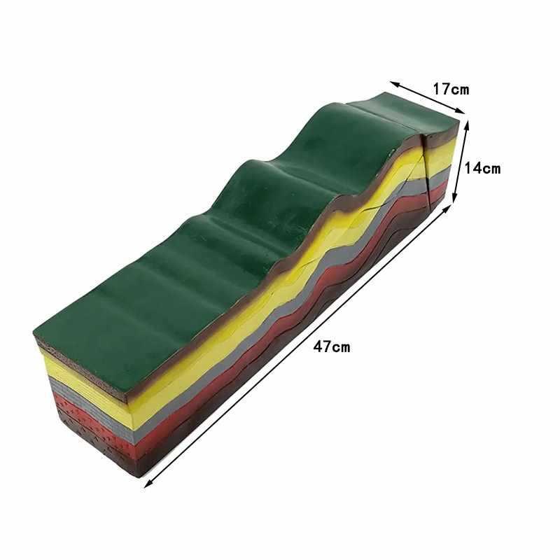 地震成因构造岛屿地理初中火山教具内部褶皱模型教学仪器地貌各种