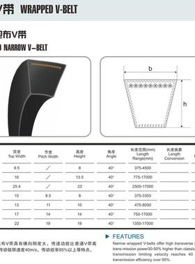 三维三角带SPC型6600/6700/6730/6750/6800/6900电机防静电皮带Lw