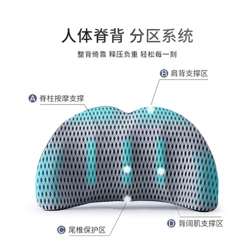 熙旺汽车腰靠护腰车用靠垫腰垫靠背司机开车腰部支腰车载座椅撑枕