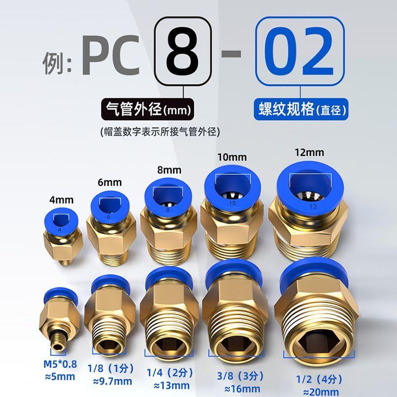 气动气管PC外螺纹直通快