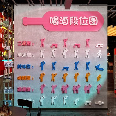 酒吧装饰品场景布置工业风清小酒馆烧烤店墙面创意网红打卡拍照区
