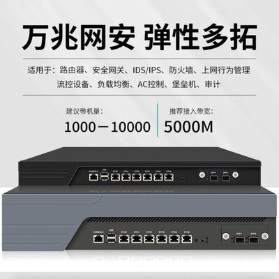 B250九代酷睿I7-9700六核12线程2.5G千兆万兆路由器工控机服务器