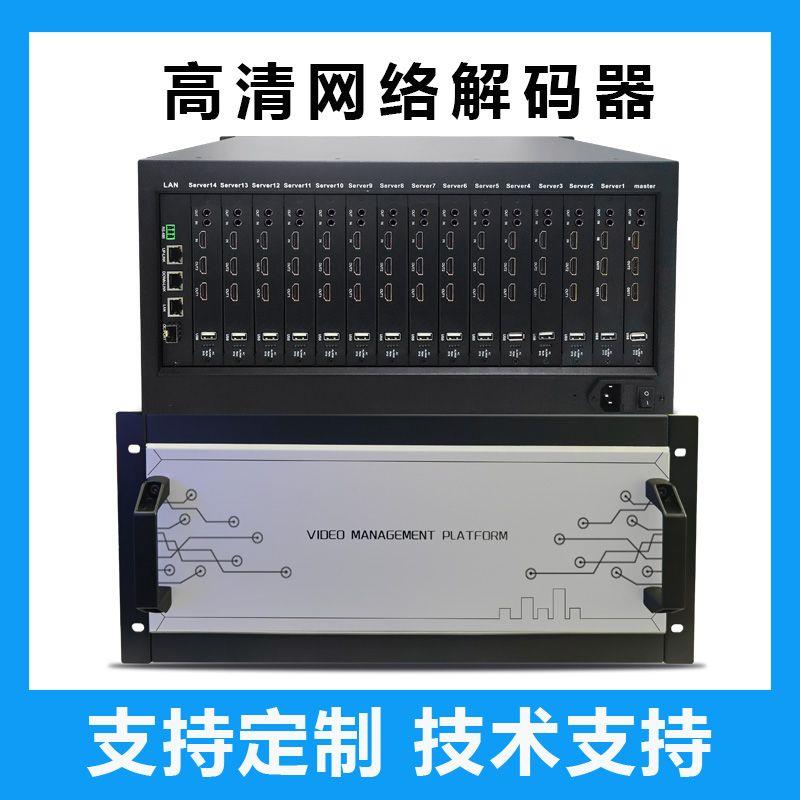 监控解码器网络矩阵高清1