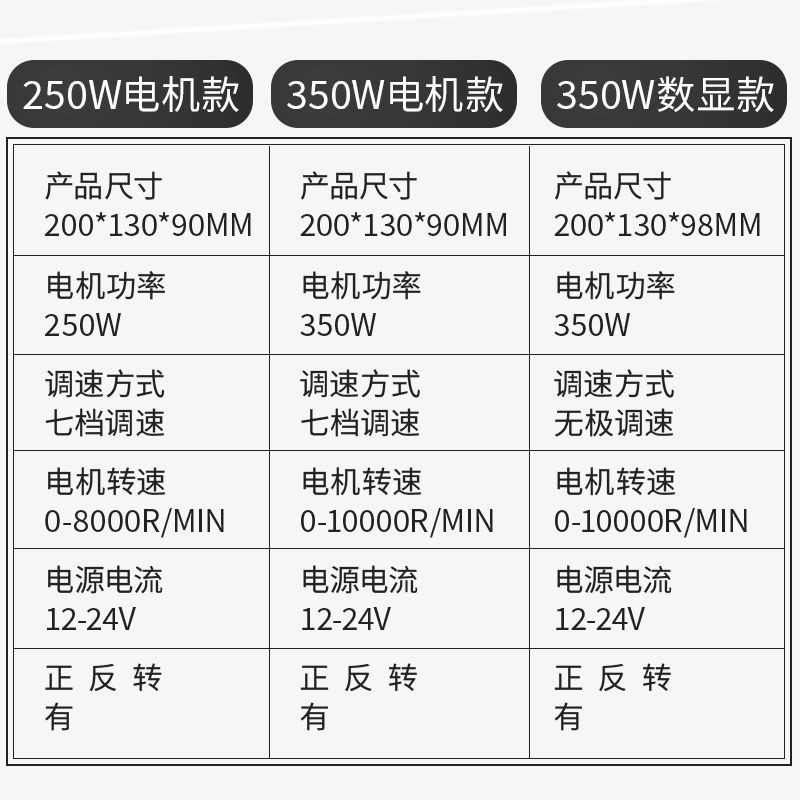 家用磨刀机微型小型砂带机迷你电动抛光机磨刀神器台式砂纸带打磨