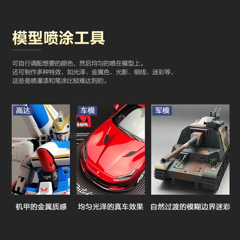 模型上色气泵喷枪国产HD130黑焰郡士PS289/287优速达S130喷笔