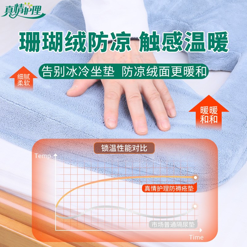 卧床老人防褥疮垫臀部尾骨压疮褥疮专用垫圈屁股病人护理神器坐垫