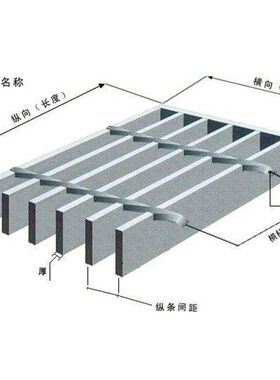 排水沟盖楼洗车房地板格复不锈钢镀锌栅合齿形平台板梯踏步钢格板