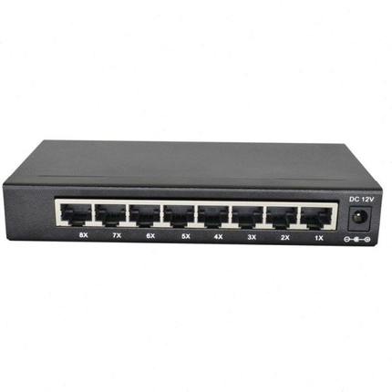 Sw-1008D 8Port Gigabit Switch Gigabit Network Splitter Hub S