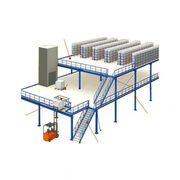 隔二层室内厂房定制阁楼平台钢结构搭建仓库房夹层可拆卸重型货架,商业/办公家具,阁楼货架,淘宝优惠券,粉丝福利购,淘宝优惠卷
