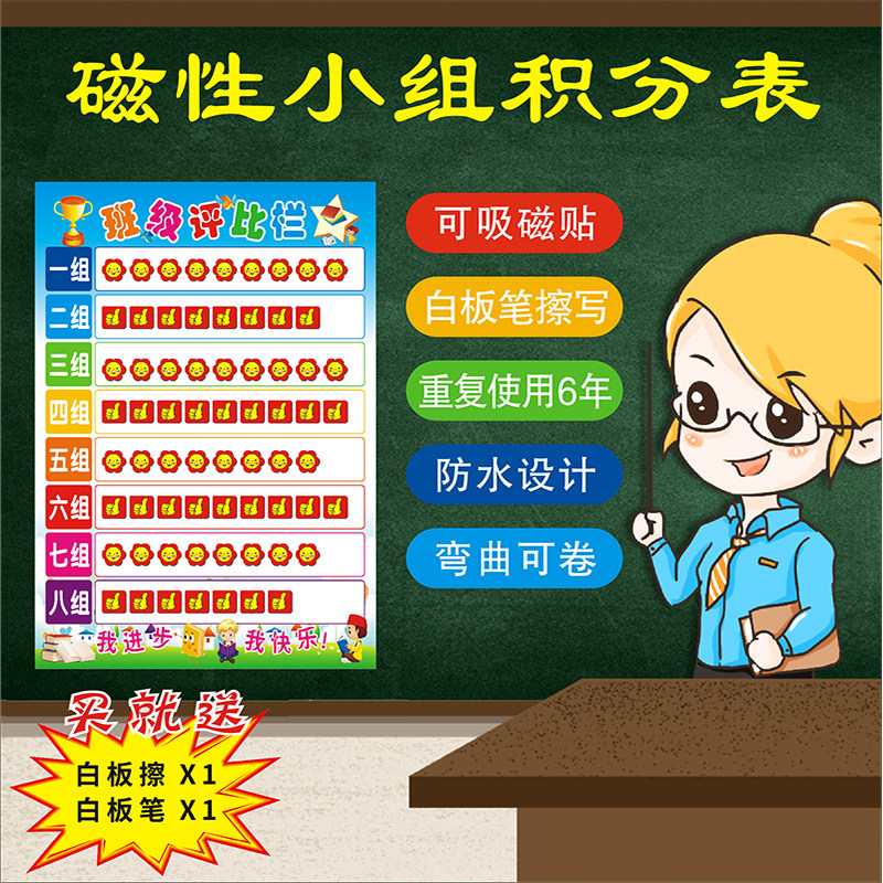 班级评比栏墙贴可擦写小组积分表小学生你追我赶教室光荣榜磁性贴