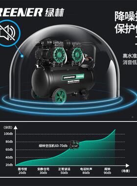 机绿林泵气泵空26998压机压缩静音气泵小压型高静音无油打气便携