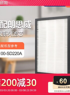 适配朗思威新风机滤芯CS100-SD220A天花式除霾新风系统过滤网